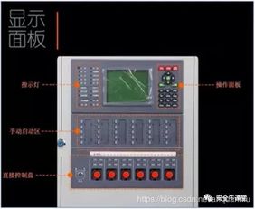 等保相關技術和產品之電子門禁系統
