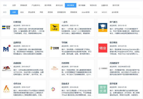 十年深耕，引領未來 網經社在數字教育賽道的影響力與產品服務體系